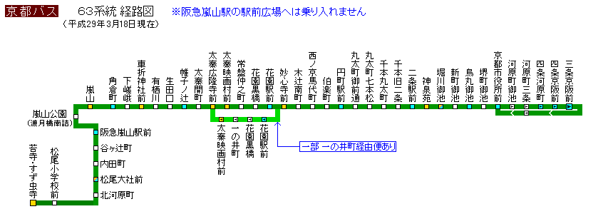 京都 市バス 時刻 表
